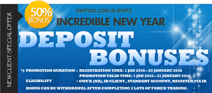 gwfx